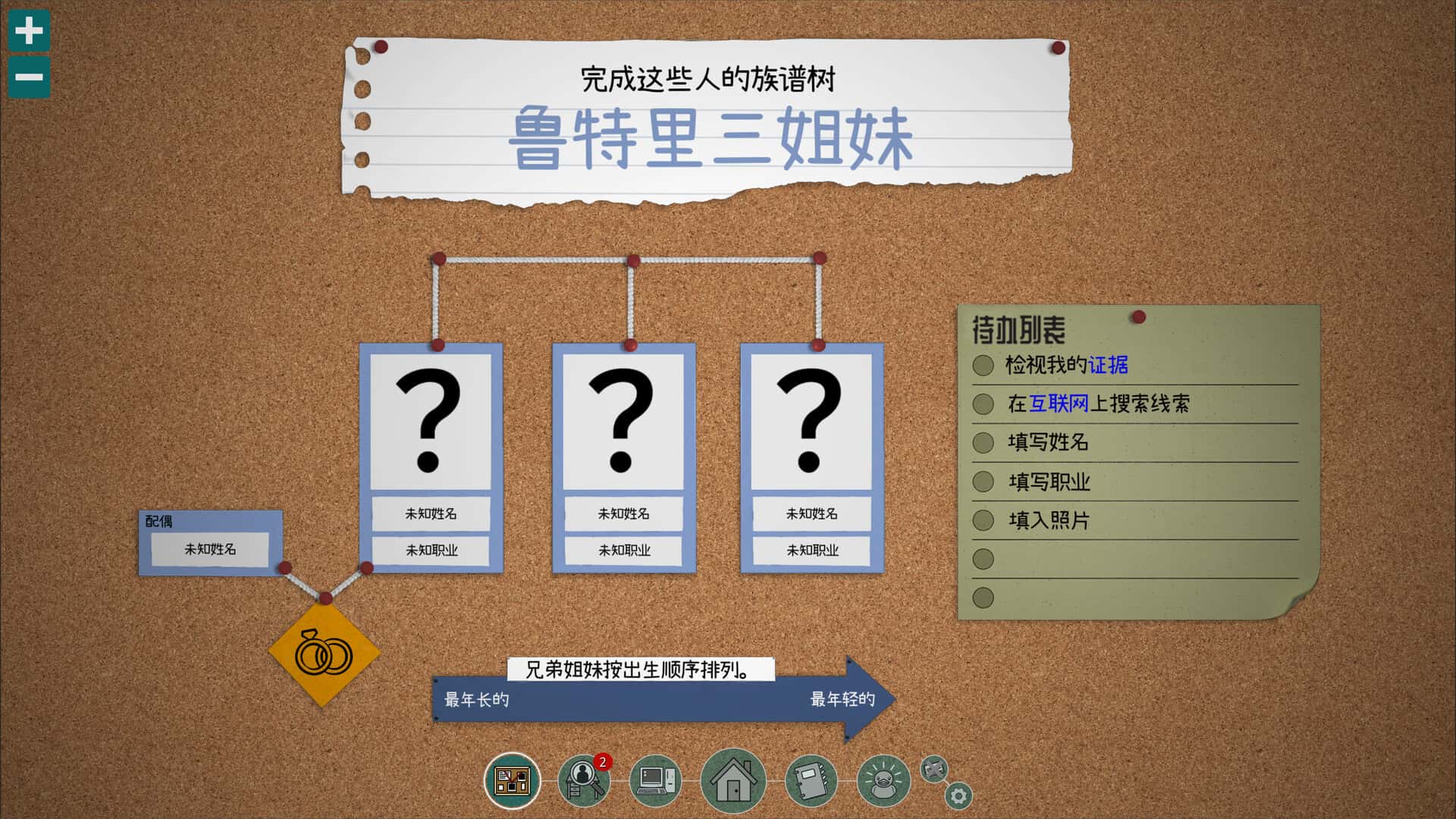 鲁特里一家死了 The Roottrees are Dead 中文版